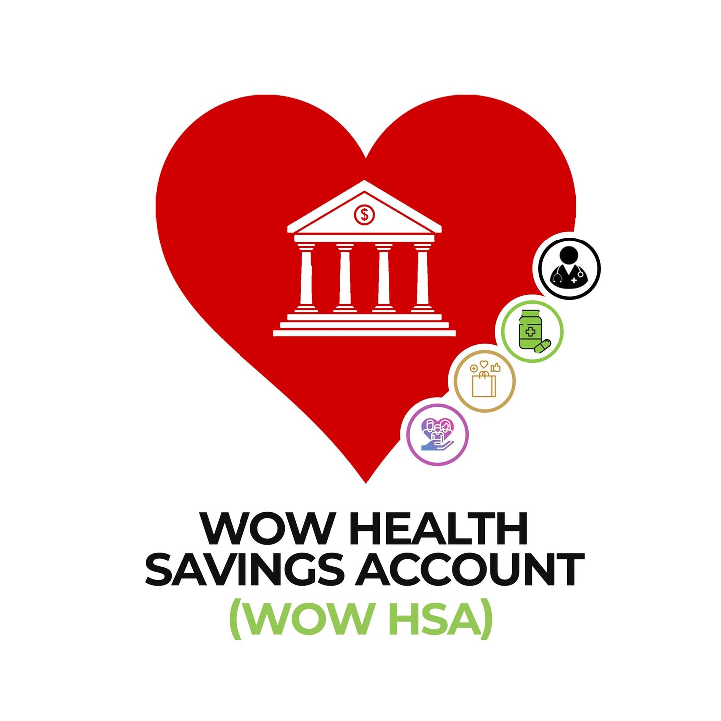 WOW HEALTH SAVINGS ACCOUNT (WOW HSA)